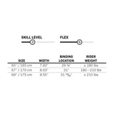 Connelly Outlaw Slalom Ski w/ Shadow Binding & Lace Adjustable Rear Toe Plate