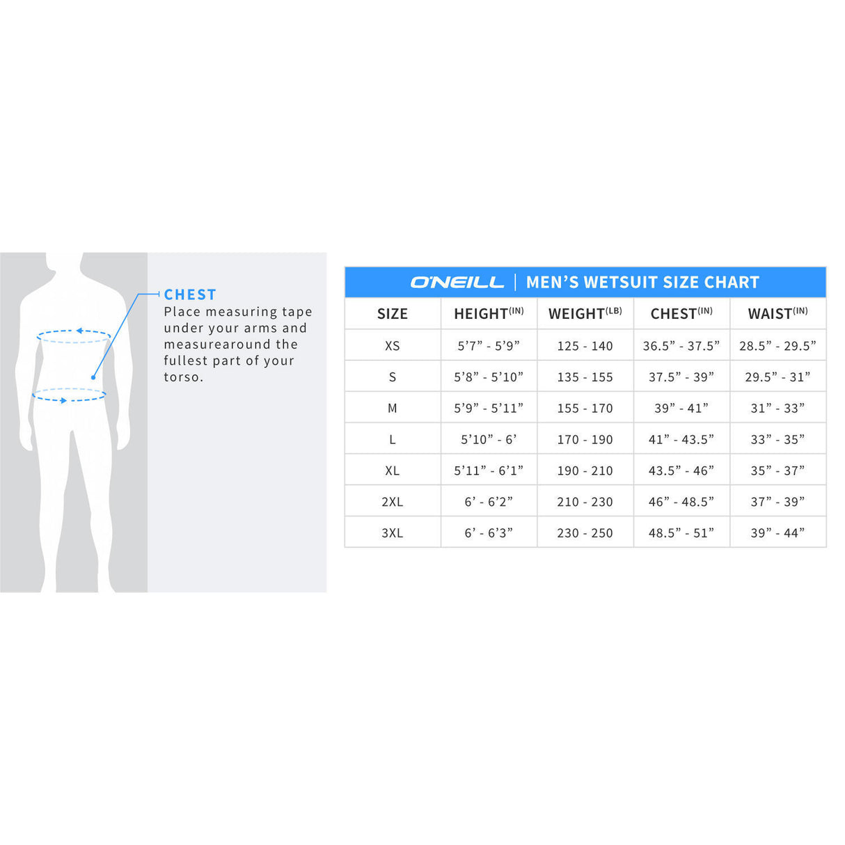 O'Neill Men's Reactor II Spring Wetsuit - Black/Ocean Blue