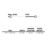 Connelly Big Easy 67" Combo Water Skis