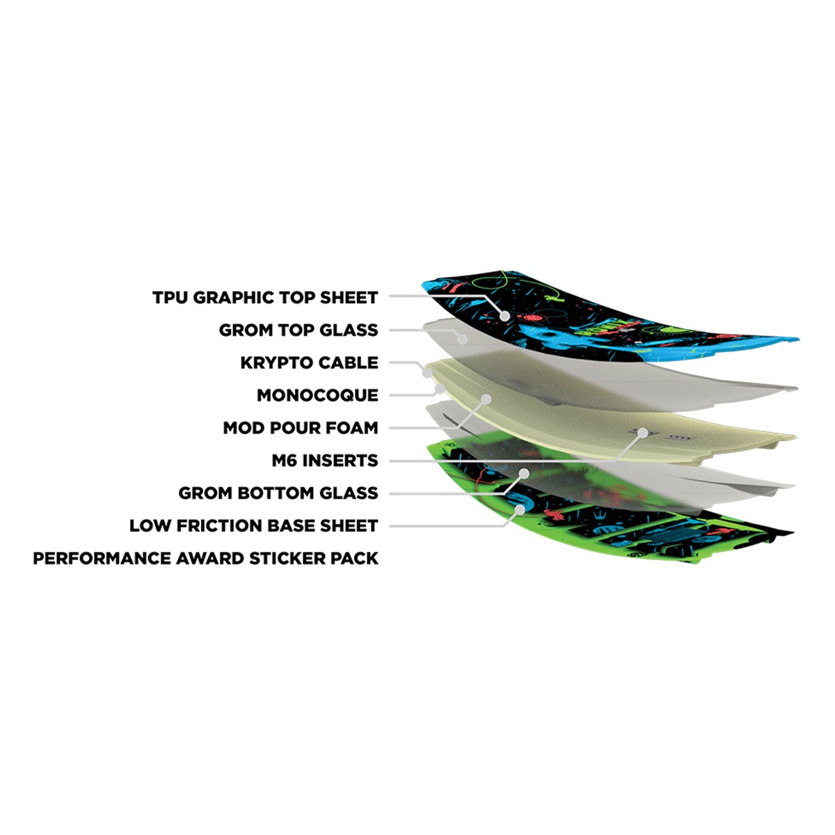 Ronix Boy's Vision Wakeboard w/ Kid's Vision Pro Bindings