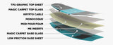 Ronix District Wakeboard w/ Anthem BOA Bindings