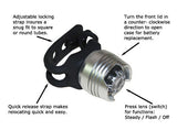 LED SportSpot Light
